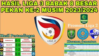 Hasil Liga 3 Indonesia 2023 Babak 8 Besar  Persibo Persiku dan Dejan FC Promosi Ke Liga 2 2024 [upl. by Bashuk]