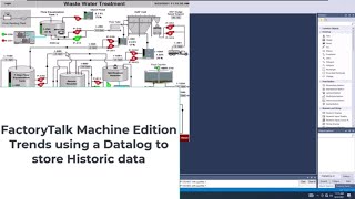 FactoryTalk View Machine Edition Trends using a DataLog for Historic data [upl. by Ellyn]