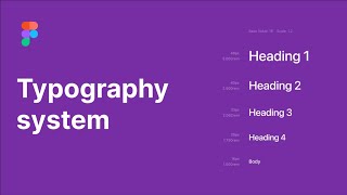 Creating typography system in Figma [upl. by Gerhard]