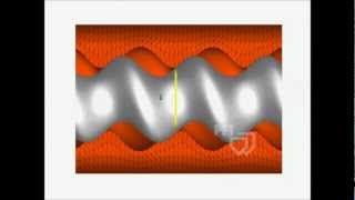 ¿Como funciona una bomba helicoidal o de rotorstator Animación 3D por PFT [upl. by Hutchison502]