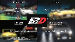 All Unreleased Sound Files From Initial D First Stage [upl. by Adekram]