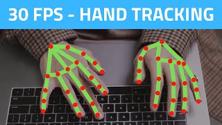 Hand Tracking 30 FPS using CPU  OpenCV Python 2021  Computer Vision [upl. by Ymas]