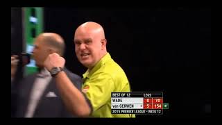 Michael van Gerwen High Finishes Comp [upl. by Aja]