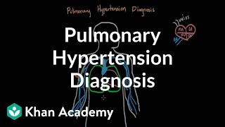 Pulmonary hypertension diagnosis Swan Ganz catheterization  NCLEXRN  Khan Academy [upl. by Yleme762]