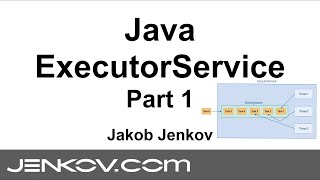 Java ExecutorService  Part 1 [upl. by Ahsina169]