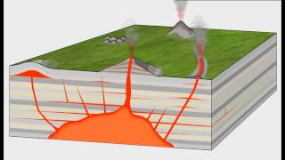 Intrusive Volcanic Features [upl. by Billye929]