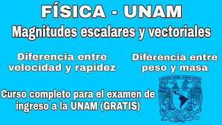 Magnitudes Escalares y Vectoriales  Física UNAM  Explicación completa con ejemplo tipo examen [upl. by Iiette108]