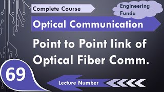 Point to Point Link Components Block Diagram amp Performance of Optical Fiber Communication system [upl. by Suirred]