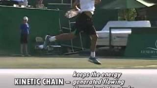 Modern forehand technique with Rick Macci [upl. by Adelaida]