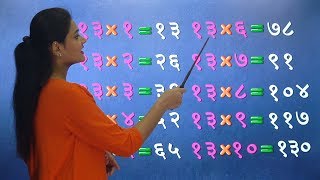 Table of 13 in Marathi  13 चा पाढा  Multiplication Tables in Marathi  Maths Learning Video [upl. by Eendys]