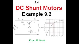 Shunt DC Motor  Example 92  EM 942EnglishChapman [upl. by Renfred475]