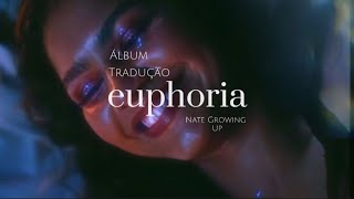 Labrinth  Nate Growing Up  TRADUÇÃO by Phill [upl. by Navada]