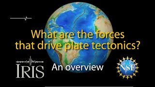 Motions of The Earth  Full Chapter  Class 6 Geography [upl. by Zrike]