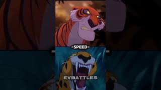 Shere Khan VS Sabor [upl. by Lalage]