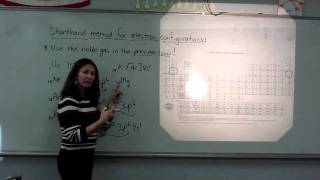 Electron Configurations  Shorthand Version 1 [upl. by Nednerb]