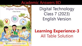 Class 7 Digital Projukti Answer 2023  ৭ম শ্রেণির ডিজিটাল প্রযুক্তি বার্ষিক পরীক্ষা উত্তর ২০২৩ [upl. by Weiler]