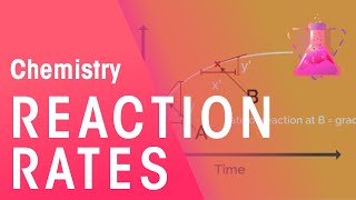 Rates of Reactions  Part 1  Reactions  Chemistry  FuseSchool [upl. by Socha697]