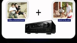 What is Multizone [upl. by Urbanus]