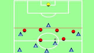 Understanding Offside for Youth Soccer Players [upl. by Daisey152]