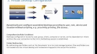 Citrix and AppSense Desktop Virtualization VDI and User Personalization  DABCC TV 26 [upl. by Itsym]