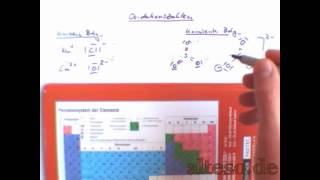 Oxidationszahlen bestimmen [upl. by Dehsar]