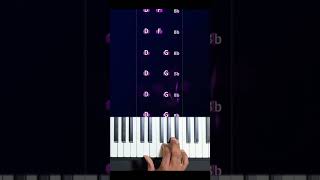 I was FIRED from my job because of this song 😳 pianototurial pianosoinapp [upl. by Llecrep]