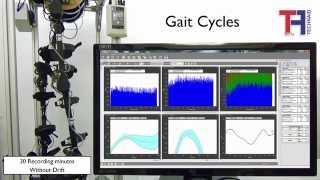 Tech IMU V4 Robustness Under Magnetic Perturbations [upl. by Maitund947]