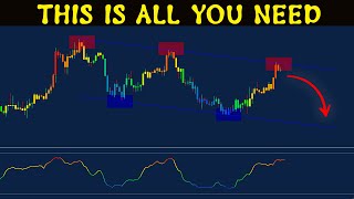 ALLINONE INDICATOR  THATS ALL YOU NEED TO BE PROFITABLE [upl. by Aneehsyt756]