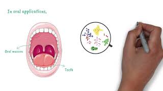 Effects of Chlorhexidine Mouthwash [upl. by Mohr]