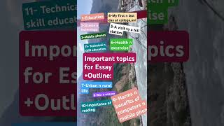 Important Essay topics for expository writing final term paper expositorywriting uog [upl. by Dulcie]