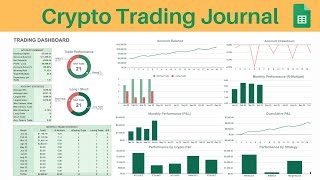 The Ultimate Crypto Trading Journal Elevate Your Strategy [upl. by Narda]