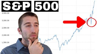 How To Invest In The SampP 500 EASY Step By Step Guide [upl. by Gillman]