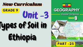 Types of Soil in Ethiopia [upl. by Nyleda]