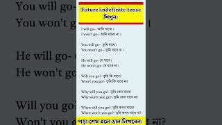 Future indefinite tense শিখুন। spokenenglish [upl. by Auqinimod895]