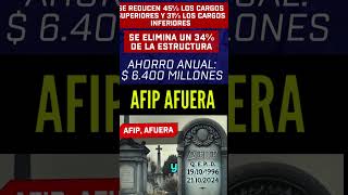 AFIP AFUERA [upl. by Vinni764]