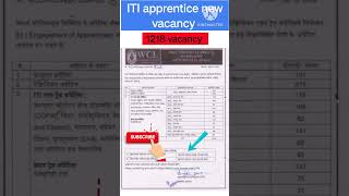 ITI new apprentice vacancy 1218 vacancy in WCL western coalfield limited [upl. by Devlen]