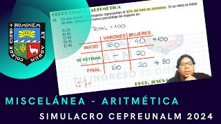 SIMULACRO CEPREUNALM  ARITMÉTICA [upl. by Fiona]