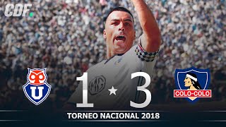 Universidad de Chile 1  3 Colo Colo  Torneo Scotiabank 2018  Fecha 9  CDF [upl. by Danni205]