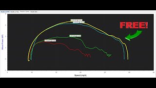 80cc motorized bicycle performance mods  part 1  Free mods [upl. by Anavoj868]