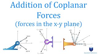 Vector Addition of Coplanar Forces xy components Mechanics Statics  Step by step examples [upl. by Caylor]