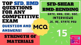 SFD amp BMD  Top Strength of material Interview MCQ l Technical aptitude  LNT l TATA SOM [upl. by Henriha]