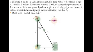 Due problemi di fisica sui vettori spostamento [upl. by Odrautse]