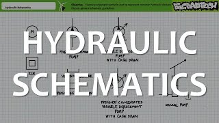 Hydraulic Schematics Full Lecture [upl. by Kelly380]