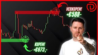Winstgevend Leren Traden Op Basis Van LEVELS [upl. by Alset]