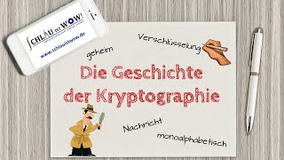 Die Geschichte der Kryptographie [upl. by Cerys266]