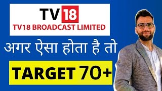 TV18 share price target  Tv18 share latest news  Tv18 share news  Tv18 share target [upl. by Enasus]