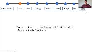 Draupadi Vastraharan did not happen A case study Part 4 [upl. by Everrs55]