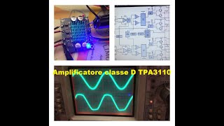 Come Funziona un Amplificatore Classe D TPA3110D2 da 278 € [upl. by Nahgaem]