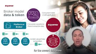 How Equifax have simplified the Open Banking journey via brokers aggregators and lending platforms [upl. by Anerev]