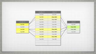 Relational Database Concepts [upl. by Noseaj]